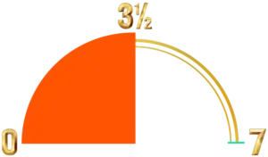 Sonship empowerment graphic representing spiritual growth and divine inheritance at Honor of Sonship.
