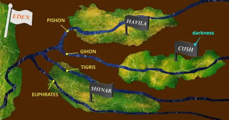 Rowing landscape map of crucial rivers in the Fertile Crescent, highlighting the Tigris and Euphrates rivers, with flags labeled Eden, Shinar, Gihon, and Havilah, representing biblical locations or themes.